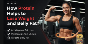 How Protein Helps to Lose Weight and Belly Fat